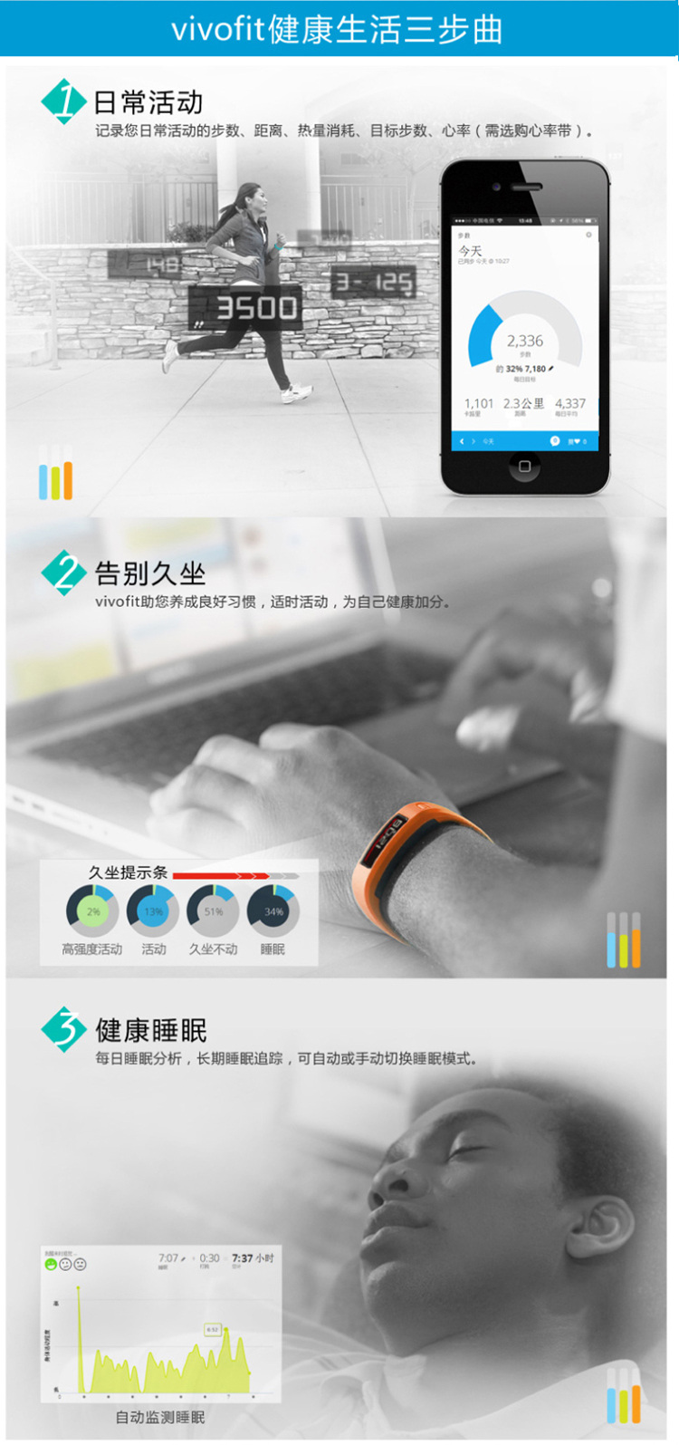 佳明（GARMIN） vivofit橙色 智能手环 健身腕带 睡眠监测 50米防水 计步器手表 无线数据传输