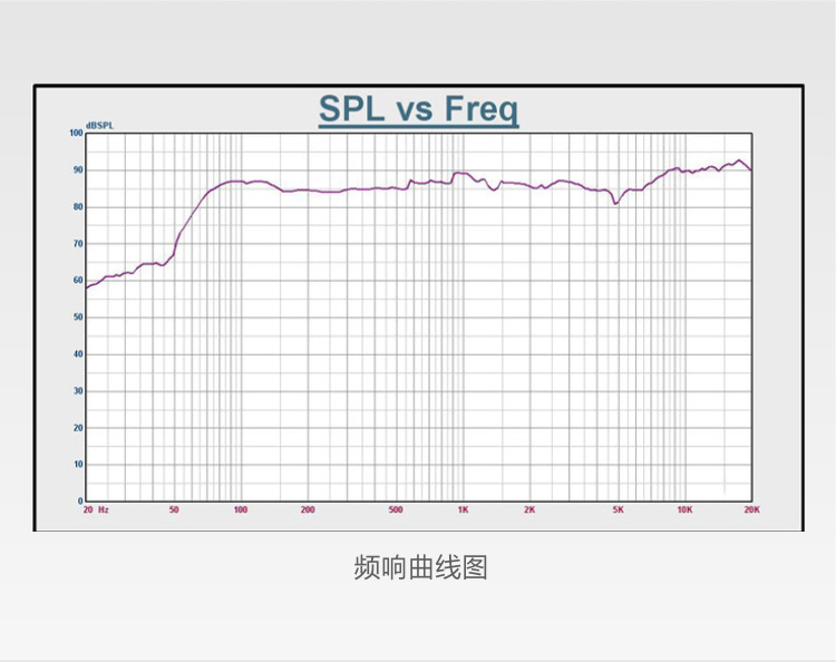 奋达（F&D） R50 豪华全木质对箱/2.0多媒体音箱 62W超大功率 5.25寸低音单元 京东版