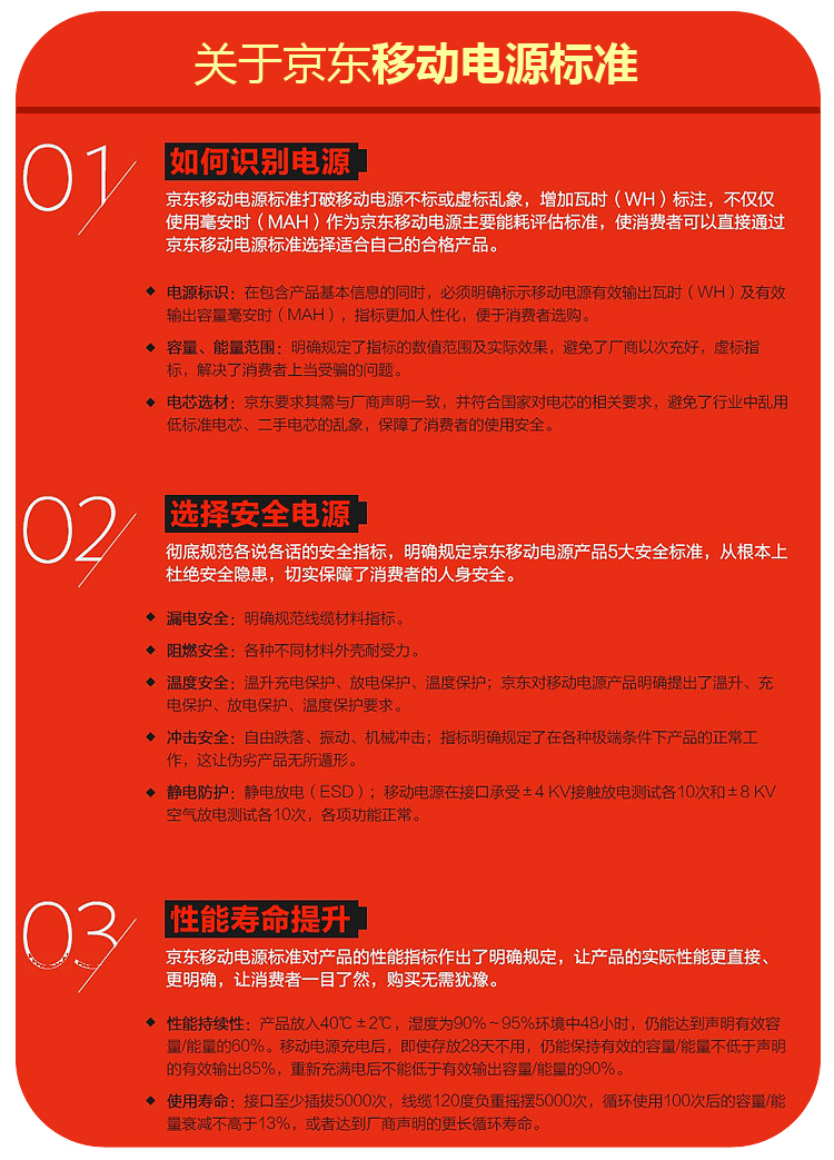 
                                        【品质联盟】 飞毛腿 10000毫安 聚合物 双USB输出 M105 移动电源/充电宝香槟金 充电套装                