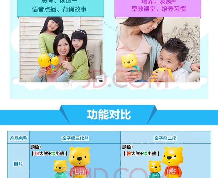 
                                        【京东超市】优彼亲子熊学前家教机三代 优比宝贝家ubbie小熊早教机故事机 语音互动优彼熊玩具 手机APP遥控                