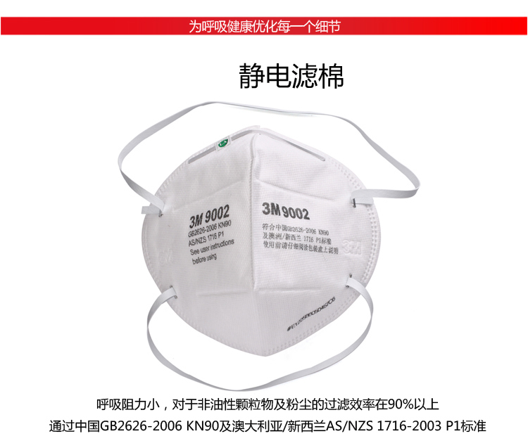 3m 口罩 kn90 颗粒物防护 防尘口罩 头戴挂 30只装 9002