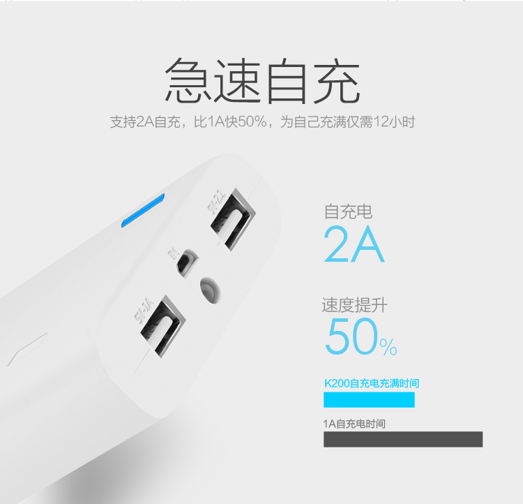 
                                        爱国者（aigo）K200 充电宝移动电源便携20000毫安 双USB输出 大容量 LED强光手电 适用于苹果小米华为 白色                