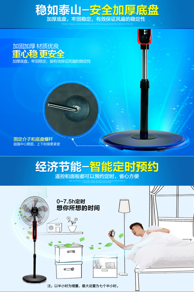 海尔（Haier） FSY4027E 5叶遥控电风扇/落地扇