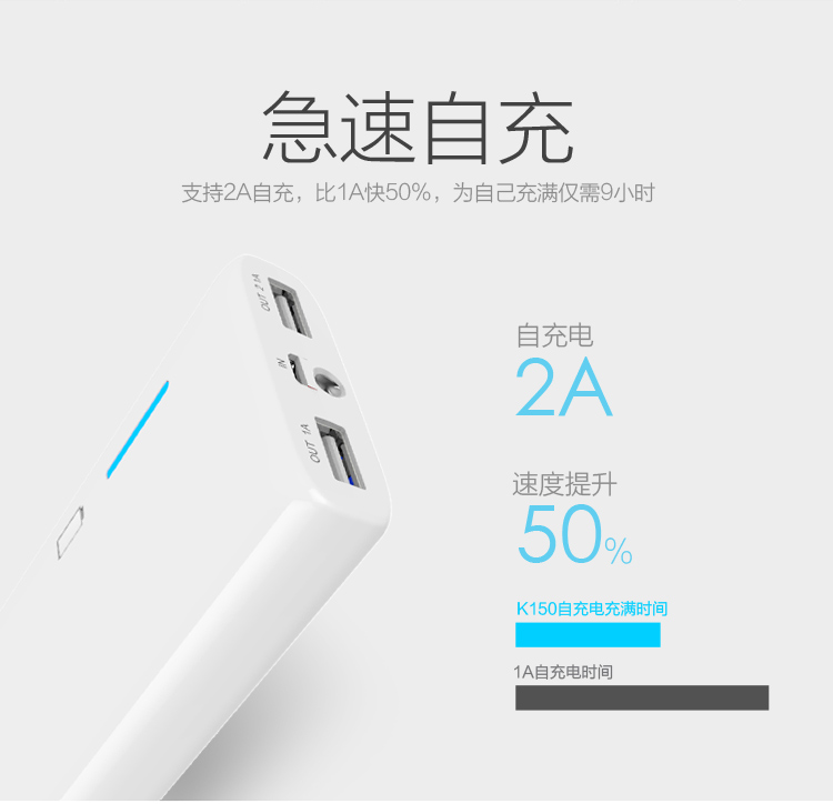 
                                        爱国者（aigo）15000毫安 K150 双USB输出 LED强光手电 苹果/安卓通用 移动电源/充电宝 白色                