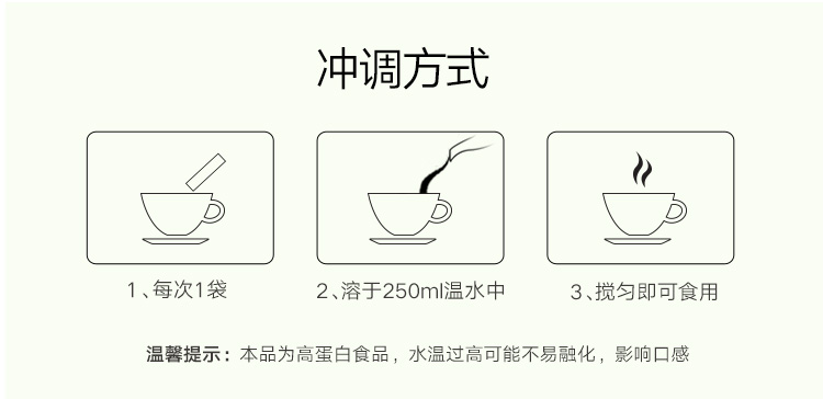 同仁堂 膳食纤维蛋白质粉 乳清蛋白 600g/盒（礼盒）-京东