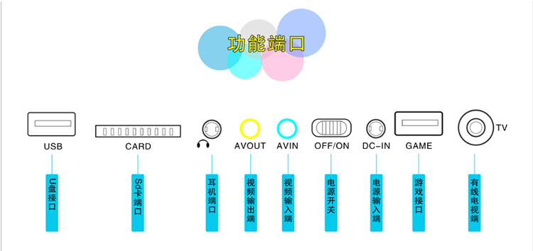 
                                        先科（SAST）FL2188 15.6英寸移动DVD播放机看戏机唱戏机便携电视（红）                