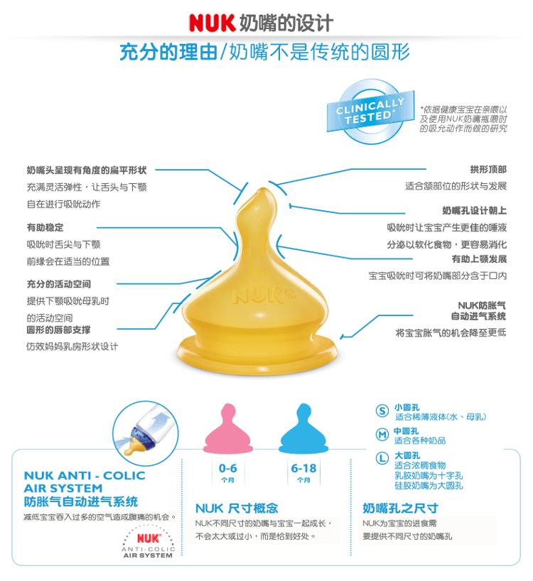 【德国品质】nuk宽口径pp奶瓶300ml配防胀气奶嘴(1号乳胶中号圆孔奶嘴