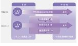 
                                        佳能（Canon）iC MF4752 黑白激光多功能一体机+CRG-328 硒鼓                