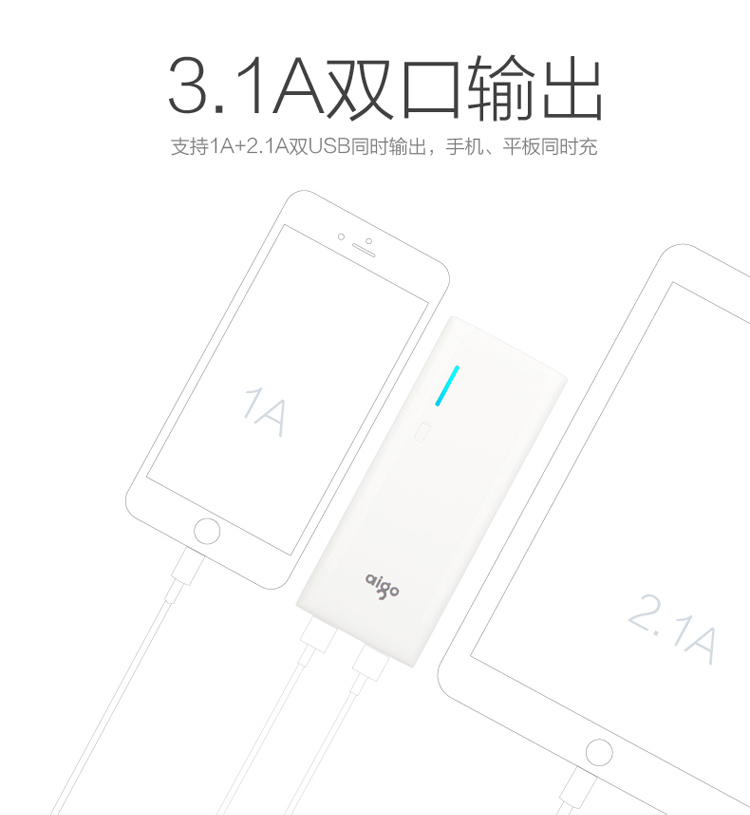 
                                        爱国者（aigo）15000毫安 K150 双USB输出 LED强光手电 苹果/安卓通用 移动电源/充电宝 白色                