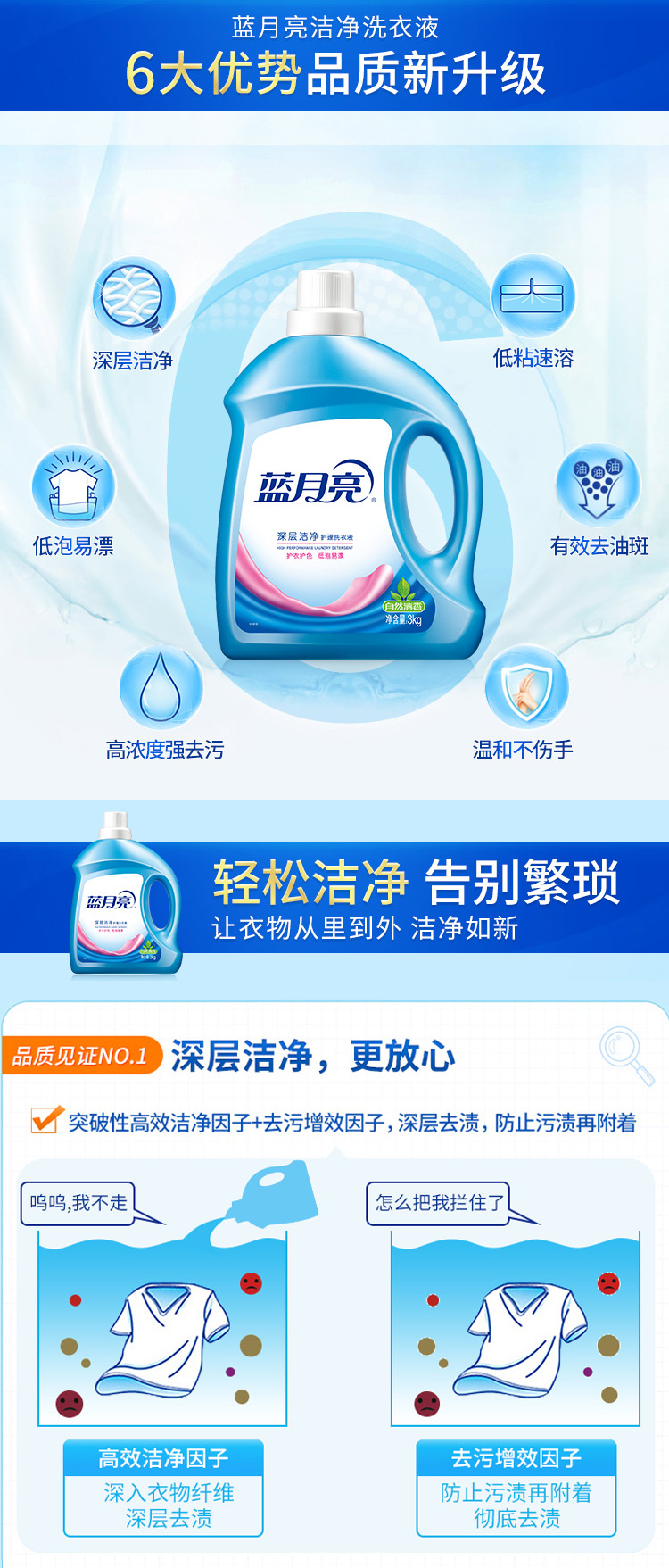 蓝月亮 深层洁净护理洗衣液(自然清香)3kg/瓶 - uni-uni系列共享后仓