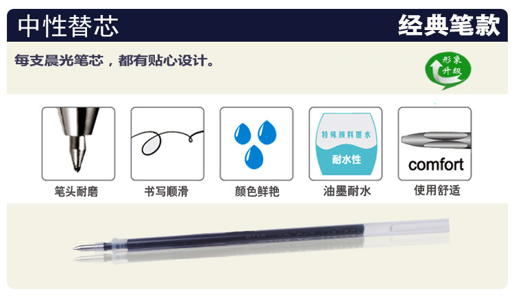 晨光（M&G）MG6128办公型子弹头通用中性笔签字水笔芯替芯0.7mm20支装 黑色