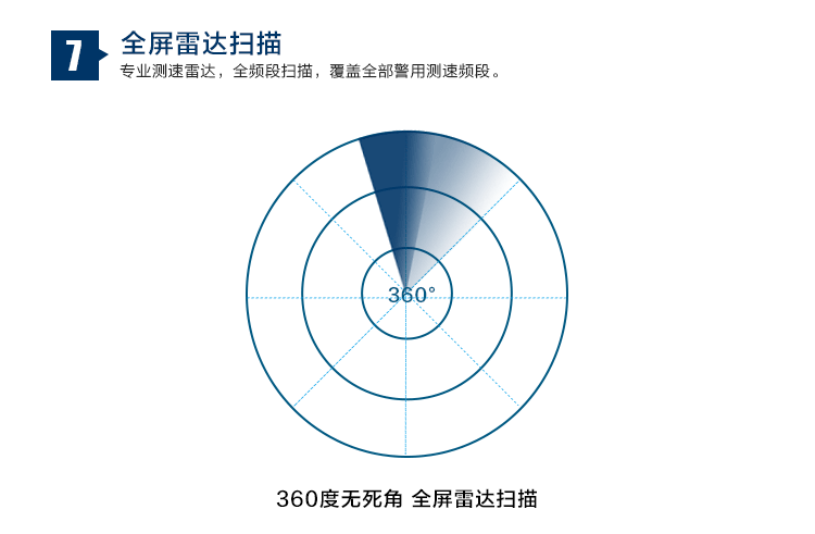 征途（zhengtu） C150 安全预警行车记录仪 一体机 1080P 130度广角 固定流动记录电子狗