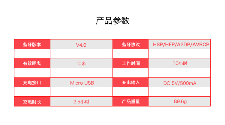 
                                        漫步者（EDIFIER）W570BT 轻便头戴蓝牙耳机新标杆  无线手机耳机  头戴式耳机 音乐耳机 白色                