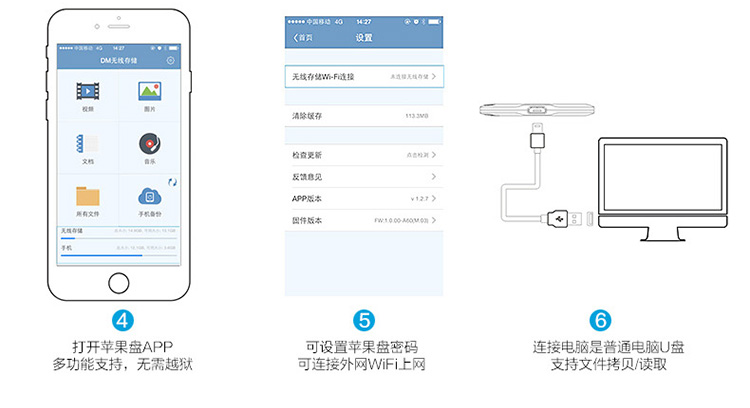 
                                        DM WFD009 32G 苹果手机无线U盘 无线存储器 无线分享器 电脑平板iphone安卓智能WIFI卡片式U盘（白色）                