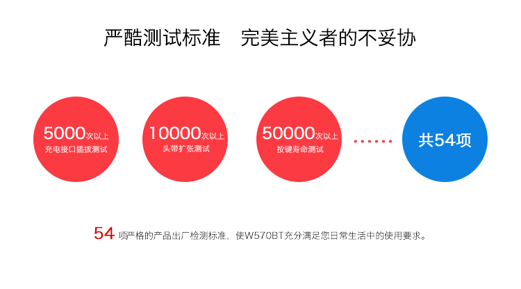 
                                        漫步者（EDIFIER）W570BT 轻便头戴蓝牙耳机新标杆  无线手机耳机  头戴式耳机 音乐耳机 白色                