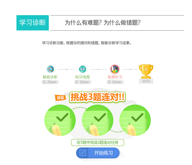 优学派学习机u2232g学生平板电脑101英寸四核家教机小学初中高中同步