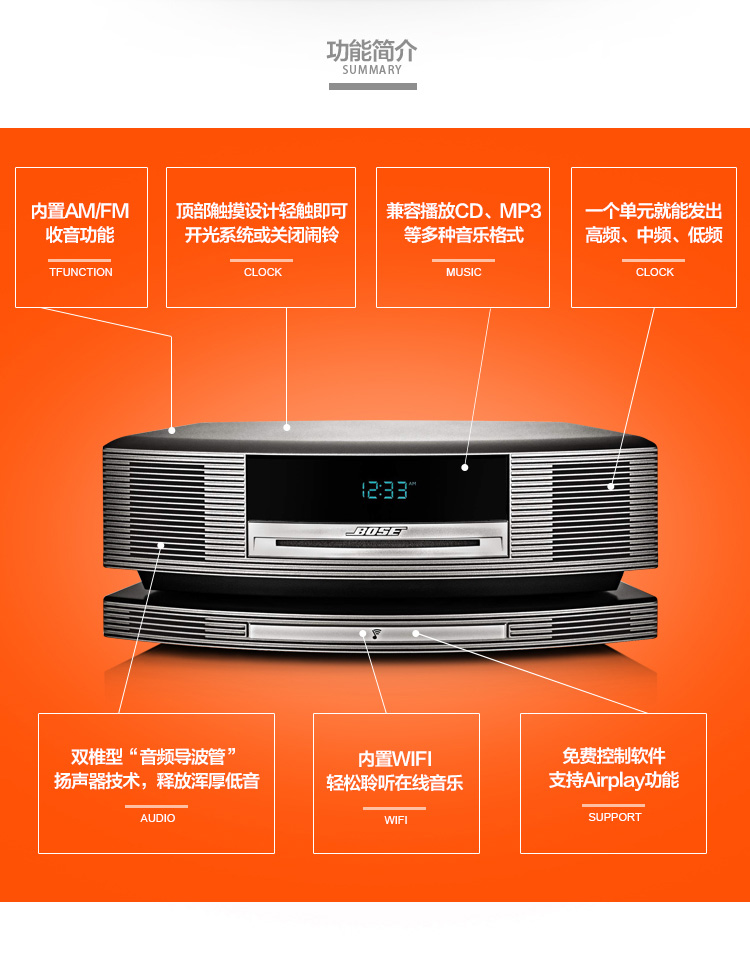 产品功效/功能product functionality 产品特色selling point