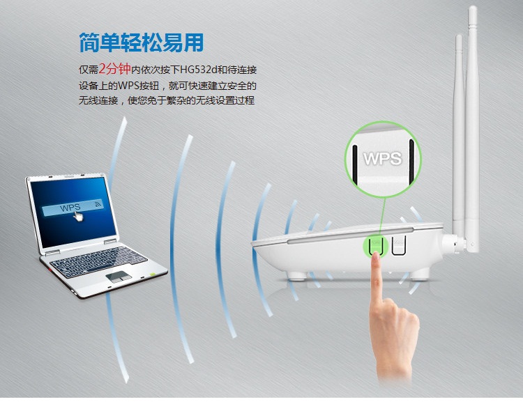 华为（HUAWEI） HG532d 300M ADSL2+无线路由器（白色）