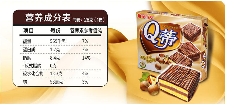 【食品名称】:好丽友 q蒂多层蛋糕 榛子巧克力味  【配料】:小麦粉,白