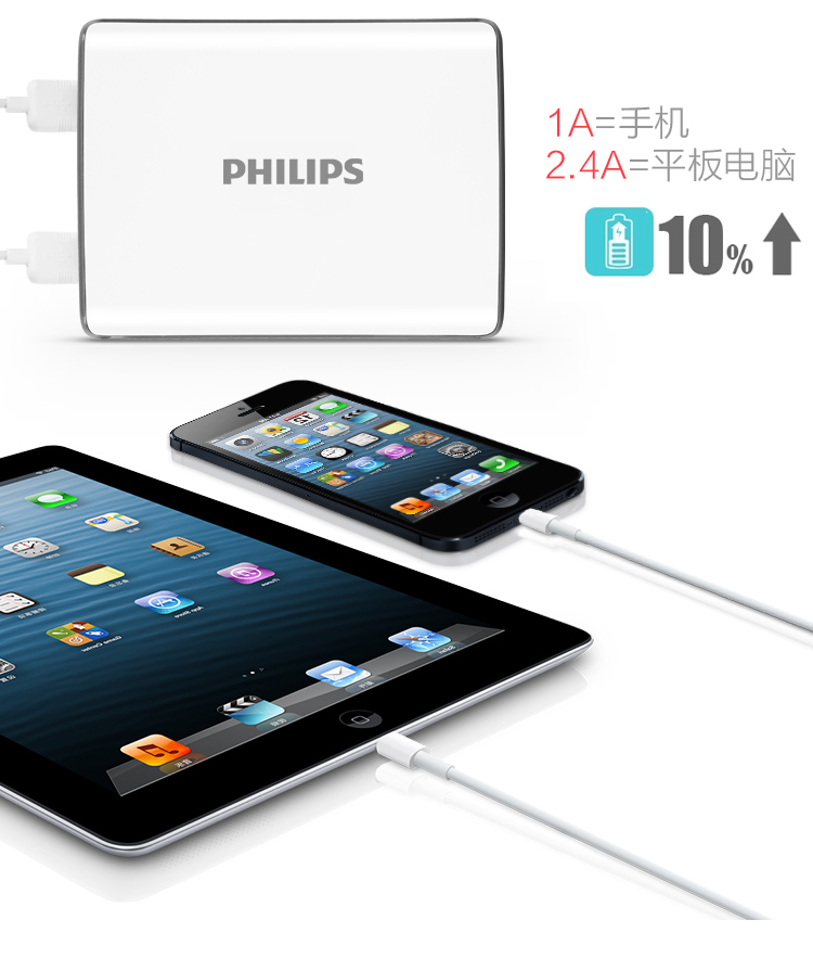 飞利浦 13000毫安 移动电源/充电宝 双USB输出 DLP2102 白色
