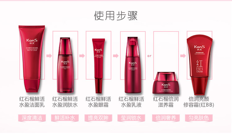 
                                        
                                        韩束 红石榴倍润滋养护肤六件套 洗面奶爽肤水乳液眼霜面霜bb霜 补水保湿鲜活 化妆品女护肤套装                