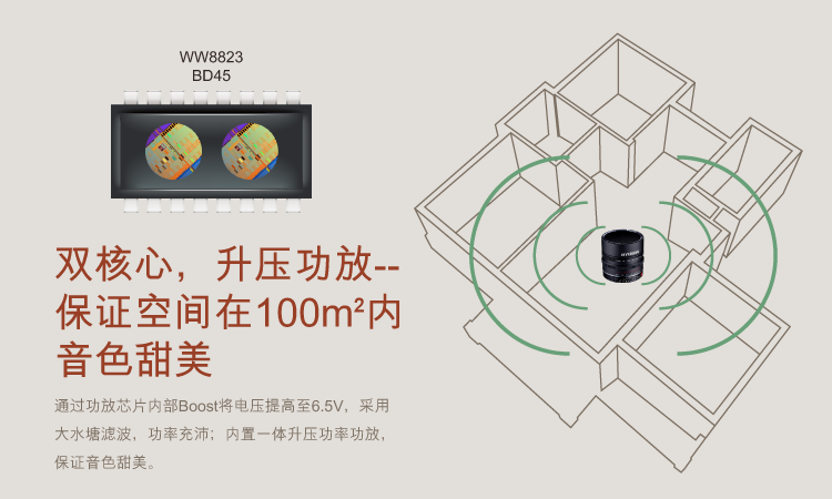 现代（HYUNDAI) i600 PRO 黑色 无线蓝牙音箱 NFC功能+360度音量调节+语音通话+插卡播放+调频收音+超长待机