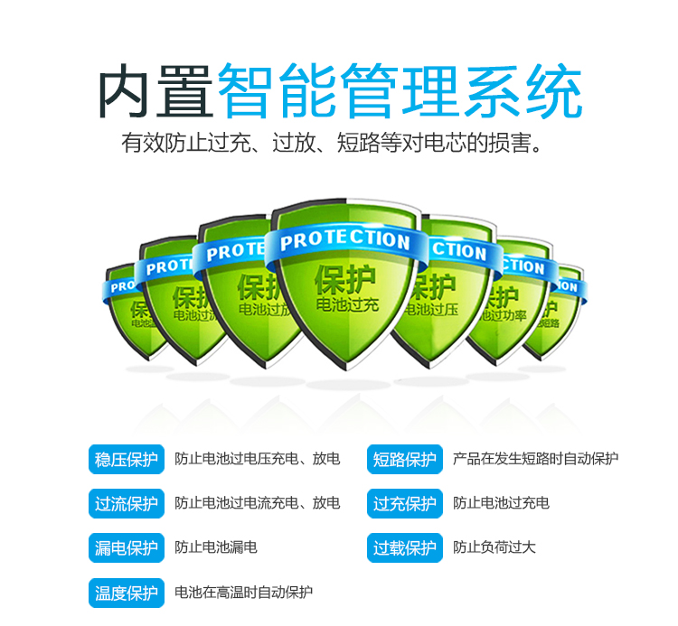 纽曼（Newmine）20000毫安 移动电源/充电宝  双USB输出 通用手机平板 B200