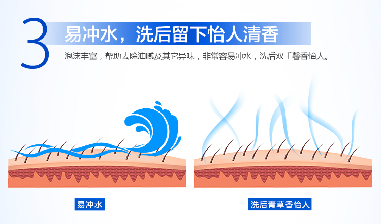 威露士 健康抑菌 洗手液 (倍护滋润) 525mlx6-京东