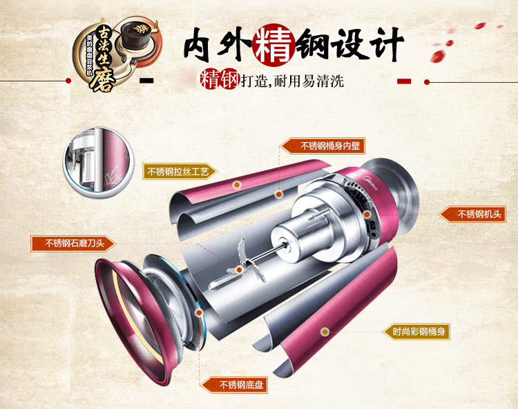 
                                        美的（Midea） HC12Q61 生磨免滤 内外全钢 多功能豆浆机                