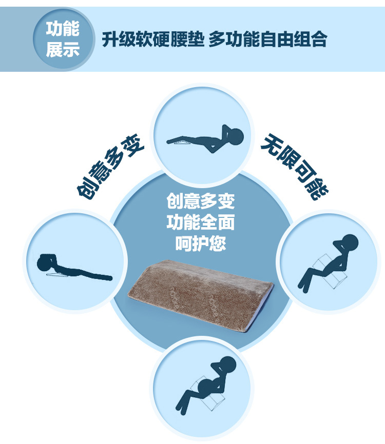 
                                        诺伊曼（noyoke）床品家纺 记忆绵软硬护腰升级三角靠垫 腰部护理记忆腰靠 55*35CM                