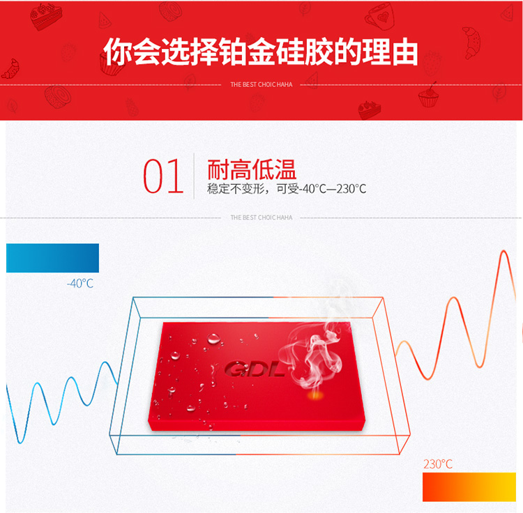 
                                        高达莱（GDL）烘焙工具 华夫饼蛋糕模具 铂金硅胶烤模具烤箱不粘 PS-203                