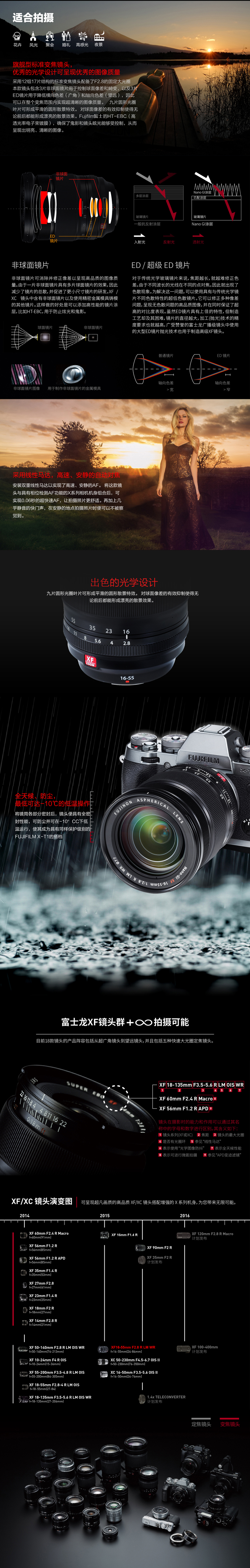 富士（FUJIFILM）XF16-55mm F2.8 R L...-京东