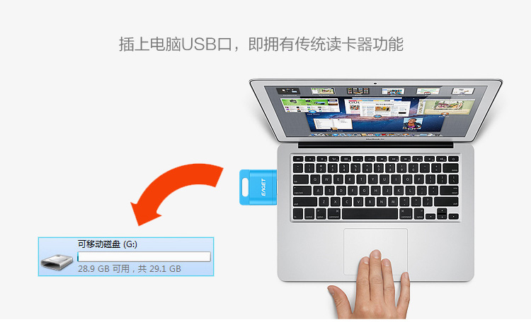 忆捷（EAGET）A50 wifi读卡器 安卓 苹果手机 平板无线扩容盘时尚蓝色