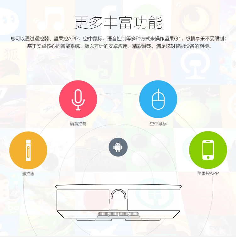 坚果投影仪g1cs说明书图片