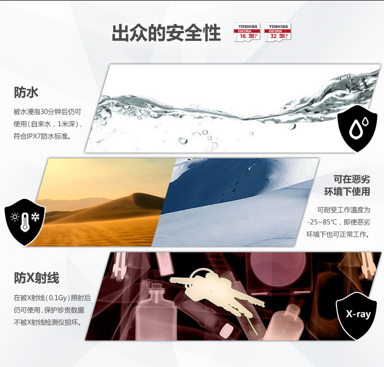 东芝（TOSHIBA）16GB TF(microSDHC)存储卡Class10-48MB/s高速升级 红色