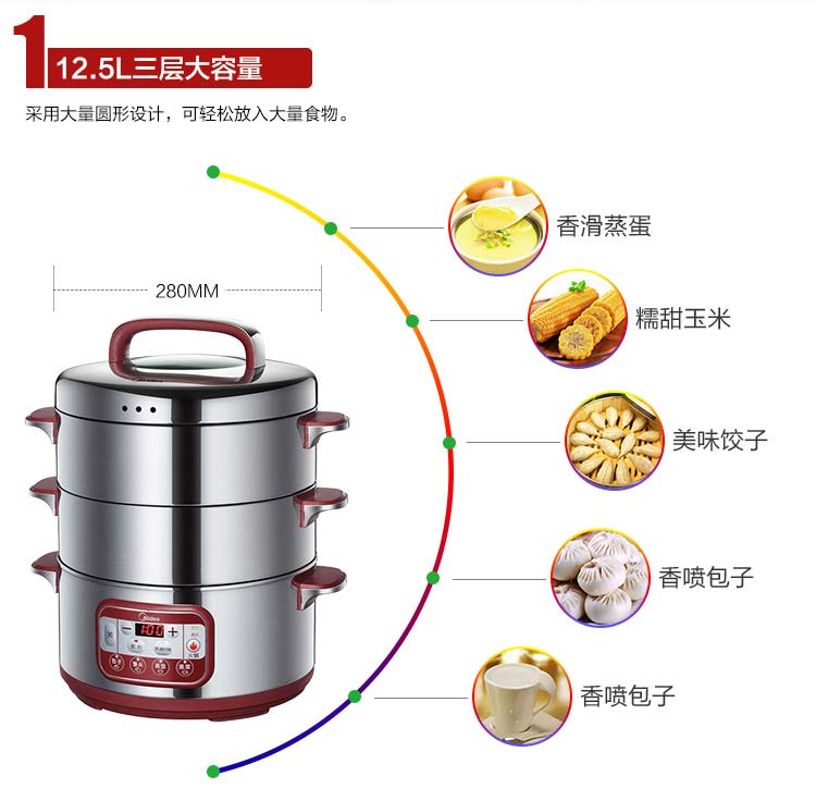 
                                                            美的（Midea）多用途锅多功能电蒸锅电火锅电煮锅电热锅不锈钢三层14.8L智能预约定时SYS28-22                