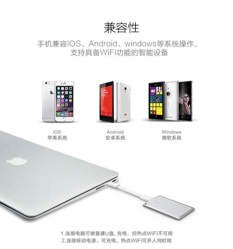 
                                        DM WFD009 32G 苹果手机无线U盘 无线存储器 无线分享器 电脑平板iphone安卓智能WIFI卡片式U盘（白色）                