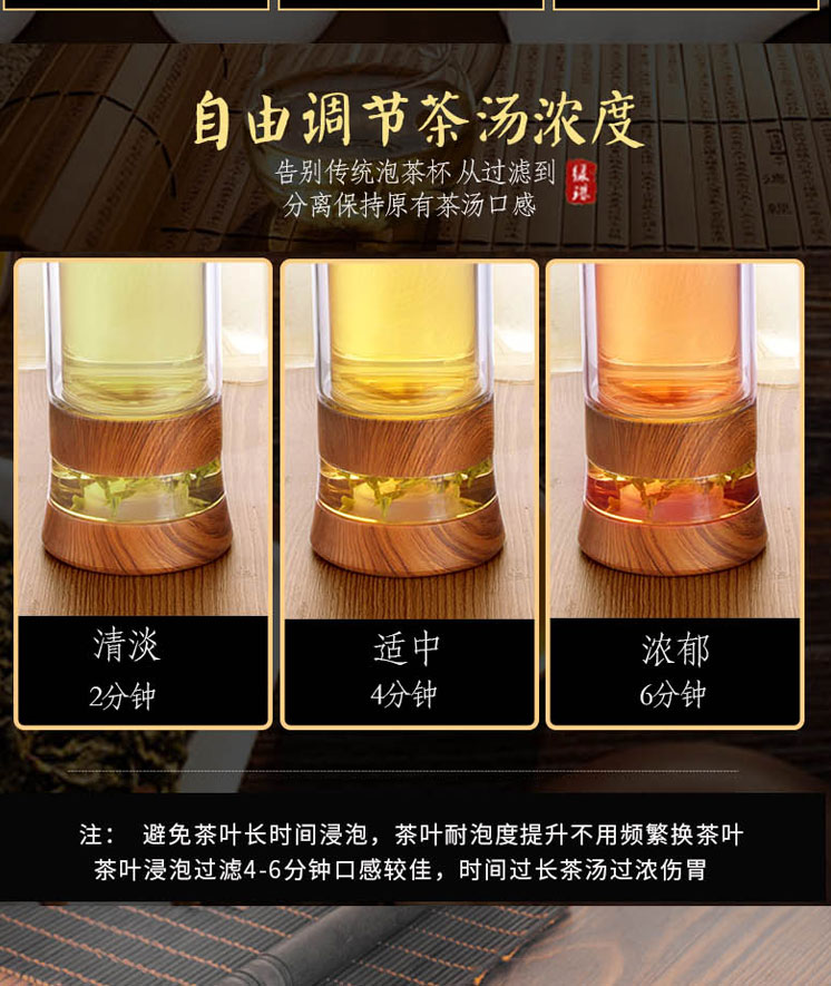 绿珠lvzhu 400ml玻璃杯双层防烫茶水分离 男女士便携办公泡茶杯B656