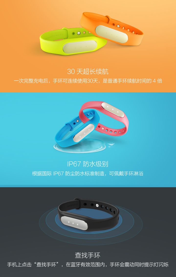 
                                        小米（MI）智能手环1代 普通版 小米手环 防水腕带 睡眠识别 睡眠质量监测 长续航 计步器 白色LED指示灯                