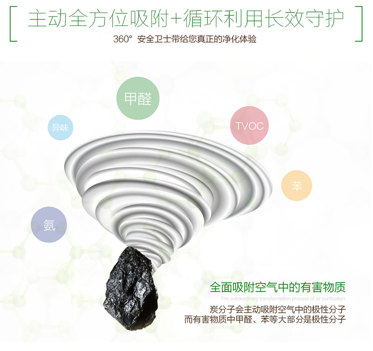 
                                        
                                                            绿之源 2000克360°室内装修安全卫士活性炭包 新汽车内吸去除甲醛清除剂竹炭包家用除臭去味防潮碳包                