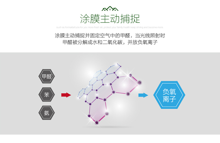 
                                        
                                                            绿之源 300ml纳米改性光触媒去除甲醛清除剂 新房装修家具除甲醛喷剂去异味抗菌防霉                