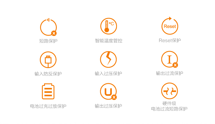ZMI 10000毫安 移动电源/充电宝 聚合物  紫米电子 PB810 金色