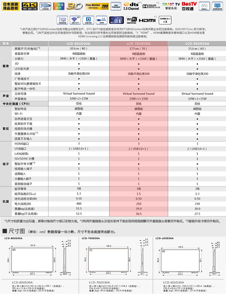 夏普（SHARP）LCD-70UD30A 70英寸3D4K超高清安卓智能电视 日本原装液晶面板（黑色）