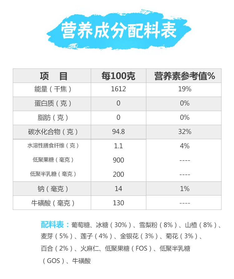 每伴清清宝优冰糖雪梨系列2植物固体饮料盒装160g三联包