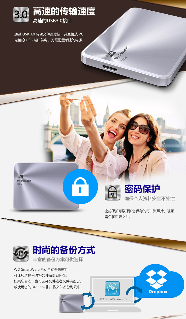 
                                西部数据（WD）My Passport Ultra 金属版USB3.0 2TB 超便携移动硬盘 （宝石蓝）WDBEZW0020BBA            