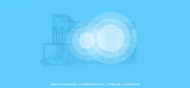 
                                        小米（MI）wifi信号放大器 兼容市面主流路由器 wifi信号增强器 便携 白色                