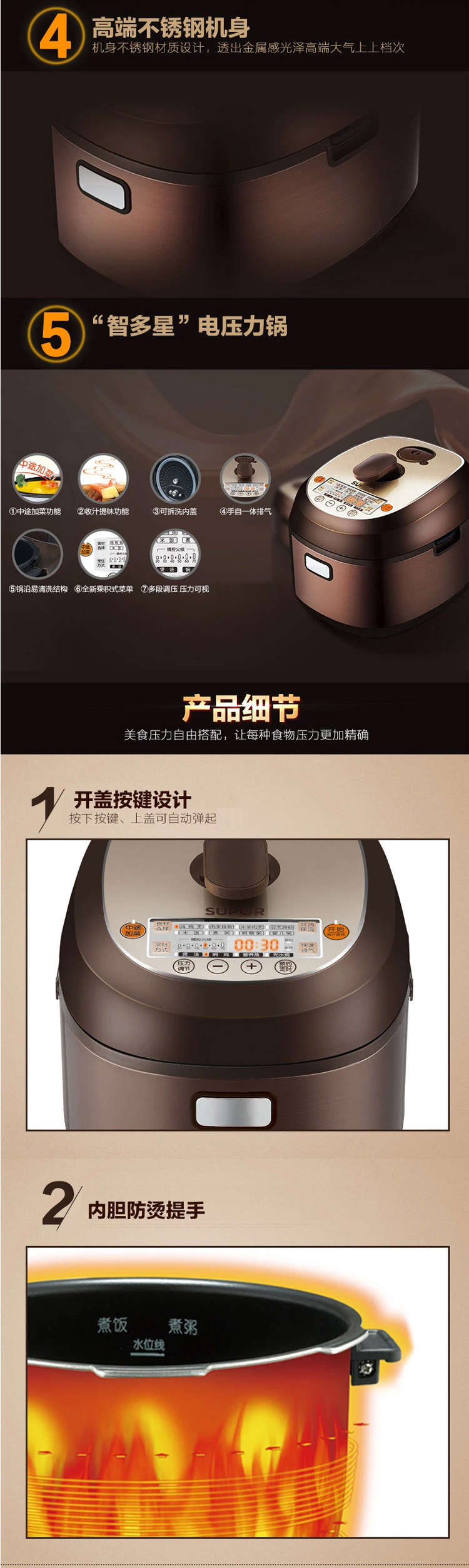
                                        苏泊尔（SUPOR)电压力锅高压锅CYSB50FC80-100                