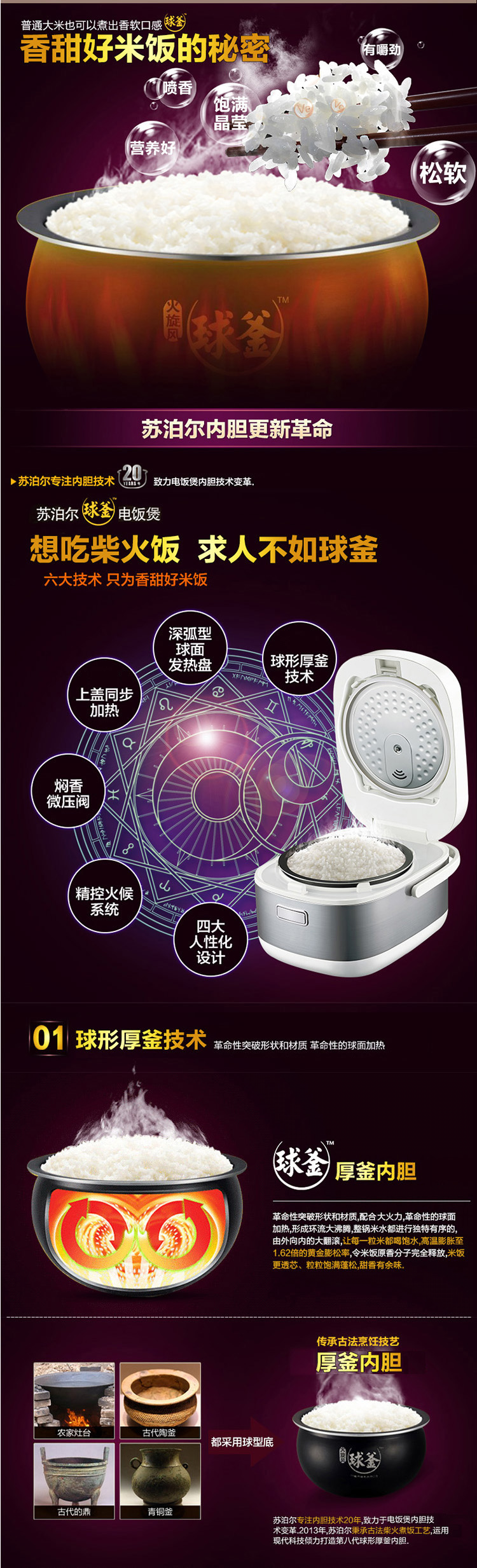 苏泊尔（SUPOR)电饭煲电饭锅CFXB40FC826-75