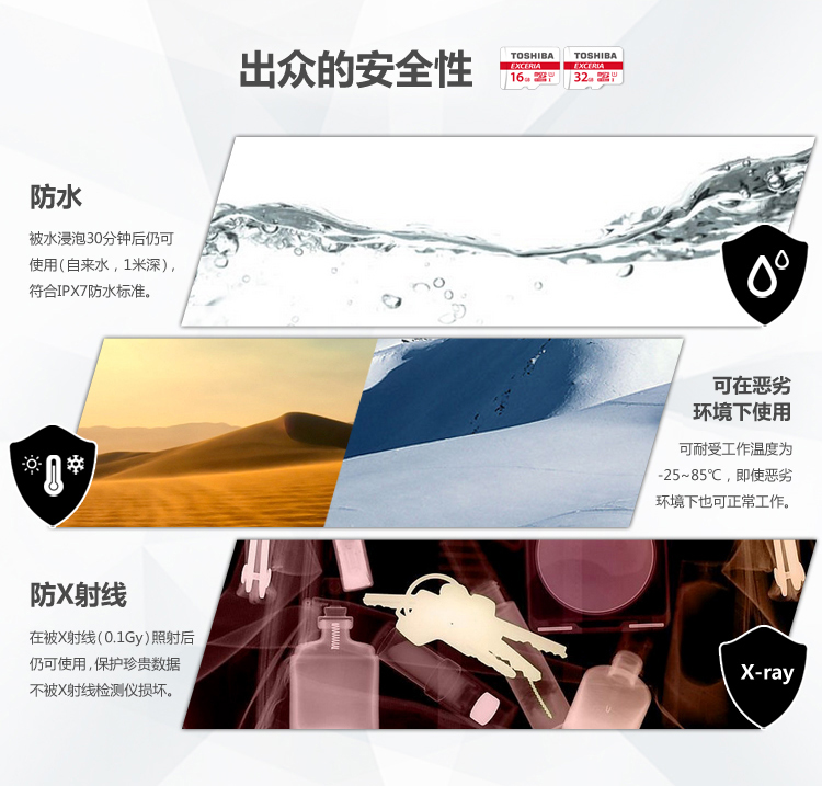 东芝（TOSHIBA）32GB TF(microSDHC)存储卡Class10-48MB/s高速升级 红色