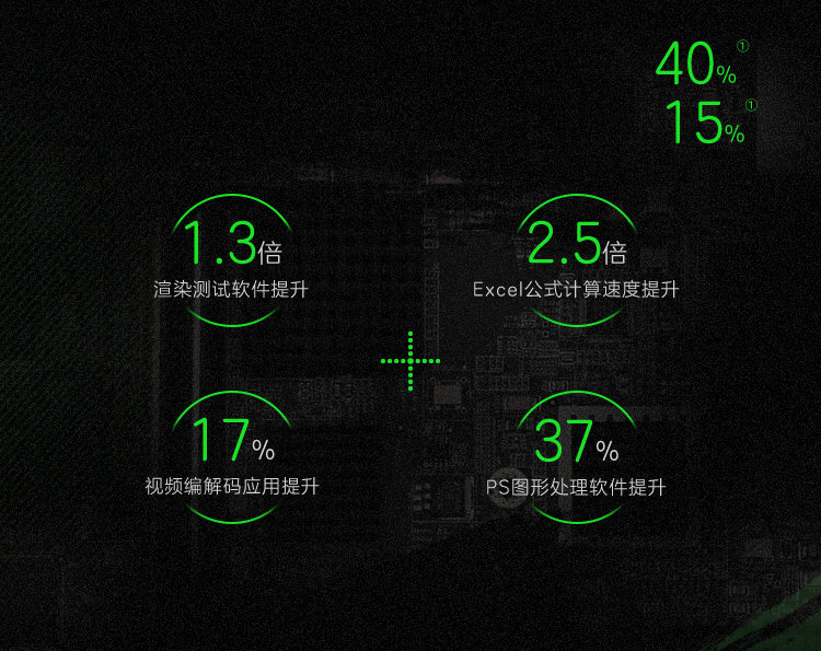 惠普 台式机 HP 台式电脑  电脑   电脑主机 联想台式机   戴尔dell 台式机  电脑主机台式 台式机电脑 苹果电脑台式 华硕台式机 清华同方台式机